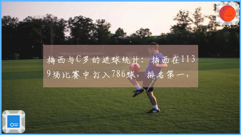 梅西与C罗的进球统计：梅西在1139场比赛中打入786球，排名第一，C罗在1312场比赛中打入783球，排名第二